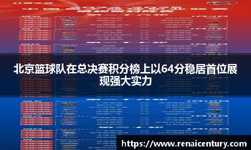 北京篮球队在总决赛积分榜上以64分稳居首位展现强大实力