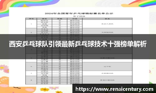 西安乒乓球队引领最新乒乓球技术十强榜单解析