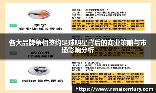 各大品牌争相签约足球明星背后的商业策略与市场影响分析