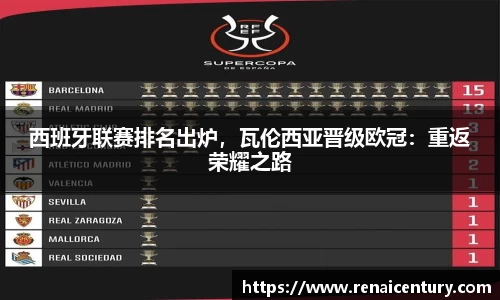 彩神首页